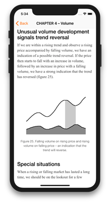 Volume in Technical analysis